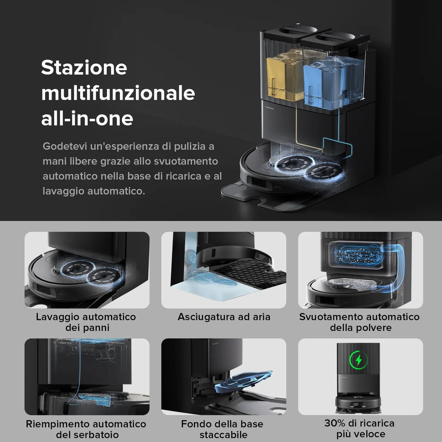 MaxClean - Robot aspirapolvere 3 in 1 | Ultra Tecnologia 6D